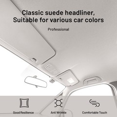 Suede Auto Headliner Fabric 96″L x 60″W Foam Backing Grey Interior Replacement