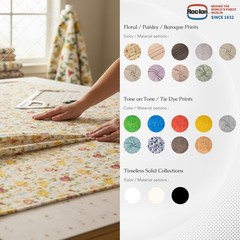 ROC-Lon 100% Cotton, 108″ Wide, Preshrunk, Lightweight, Quilt Backing Fabric …