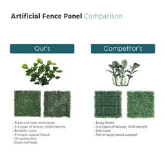 20″x20″ Artificial Boxwood Mat Wall Hedge Decor Ties Fence Panel Dark Green