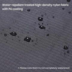 Precut Nylon Fabric (2 Yards x 57 inch) – Water Repellent Ripstop Fabric, Lightw