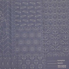 Patchwork Quilting Sewing Fabric Sashiko Botanical Navy Panel 50x110cm