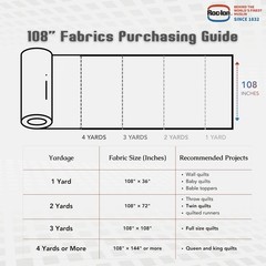 ROC-lon® 100% Cotton, 108″ Wide, Preshrunk, Lightweight, Quilt Backing Fabr