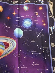 Space Cotton Fabric Panel By Avlyn Planets Constellations Solar System