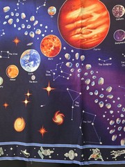 Space Cotton Fabric Panel By Avlyn Planets Constellations Solar System
