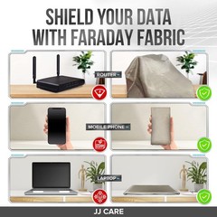 Faraday Fabric Kit + Tape – Military Grade Protection