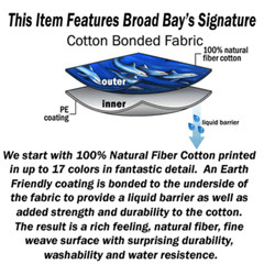 SPACE NASA COATED FABRIC LINED UNDERSIDE Material 54″ WIDE UNIQUE!