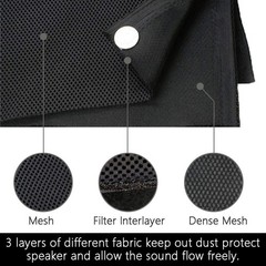 Speaker Grill Cloth Stereo Mesh Fabric for Speaker Repair, Black – 55 x 40 in /