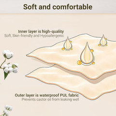 Organic Cotton Flannel for Castor Oil Pack Wrap 17.7×9.85 Inches Reusable Castor