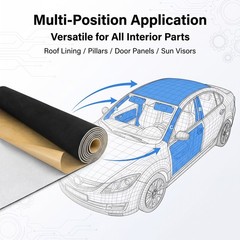 Multiple Size Black Suede Headliner Fabric with Adhesive Repalce/Repair/Damage