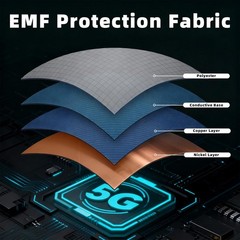 Faraday Fabric,Copper Nickel Blocking Fabric for Shielding RFID,EMP,EMF,EMI,5…
