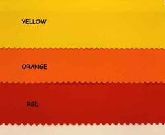 Waterproof Canvas Indoor/Outdoor Fabric – 0 Waterproof Solid Fabric- 60″ wide