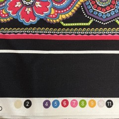 Vera Bradley by Sharon Kessler Cotton Fabric Floral Stripe 5 yards x 44″