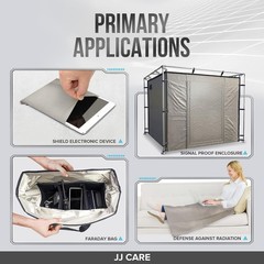 Military Grade Faraday Fabric Kit