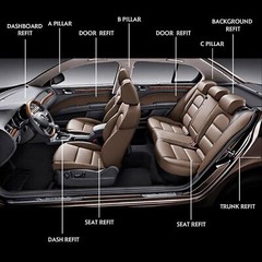 Gray Suede Headliner Fabric Polyester Backing for Car Roof Panel Lining 80″x60″