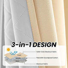 3-In-1 Thermal Blackout Curtains for Winter Insulating – Noise Cancelling Curtai