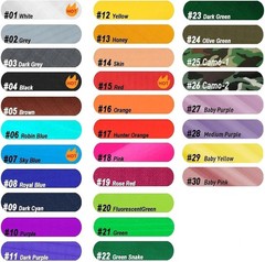 Lightweight Black Ripstop Nylon 60×39 for Tents, Bags, and Creative DIY Projects