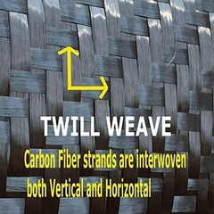 Tela De Fibra De Carbono-2X2 Tejido De Sarga 3KILO 220G 5 Ft X 12” Paquete De 1