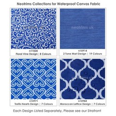 Waterproof Canvas Fabric Material,600 Denier Thick Heavy Duty,5 Meters