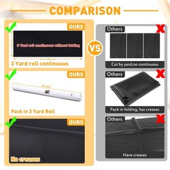 Marine Vinyl Upholstery Faux Leather: Meneng 3 Yard Roll Heavy Duty Boat Seat…