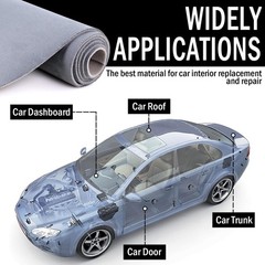 Gray Suede Headliner Fabric 96″ L x 60″ W Foam Backing for Auto, SUV, RV, Boat
