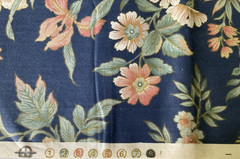 Fabric Decorator Polished Cotton Blue with Flowers 54″ Wide 36″ Long New