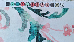 Richloom Cotton Scroll Print Fabric 61″ long, 45″ wide Cream Teal Coral
