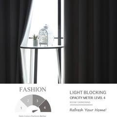 Grommet Blackout Curtains for Bedroom and Living Room – 2 Panels Set Thermal …