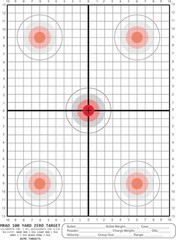 MRAD 100 Yard Zero Target Calibrated for .1 Mil Adjustment per Click. 100 Yard S