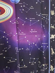 Space Cotton Fabric Panel By Avlyn Planets Constellations Solar System