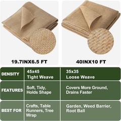 Natural Burlap Fabric 19.7 x 6.5ft No Fray Jute Roll for Crafts Garden Wrap