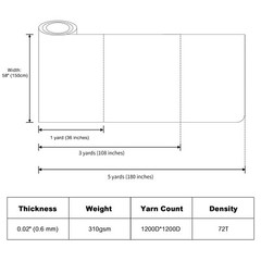 1200D Waterproof Canvas Fabric 58″W Marine Upholstery Cloth Reduce UV Glare Heat