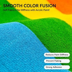 KOVIEDE Fabric Medium 16.9 Fl Oz
