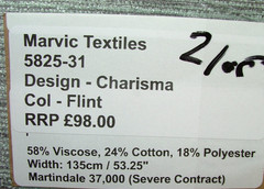 21 Mts Marvic Textiles Charisma Flint Chenille Curtain Upholstery Cushion Fabric
