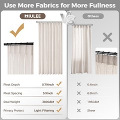 Pinch Pleated Linen 40 Inch Wide Curtains 96 Inches Long for Living Room, Mem…
