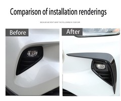Car Accessories Fit For Toyota Highlander 2020 2021 2022 2023 2024 2025 Exter…