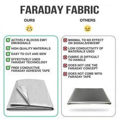 EMF Protection Clothing Faraday Fabric Anti-Radiation RFID Shielding Cloth Block