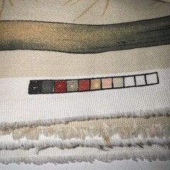 Quaker Fabric 1981 Floral Bamboo Screen Print Dupont Teflon Yards 122” x54” 3 Yd