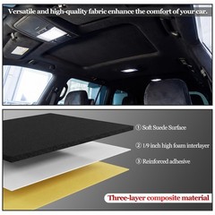 Tegeme Self-Adhesive Automotive Headliner Fabric 36 x 60 36 x 60 Inch, Black