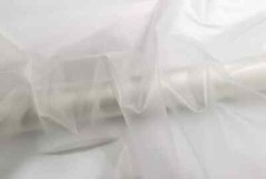TPU Material 54” Wide By Yards Trench Rain Coat Handicrafts Fabric Water-Proof