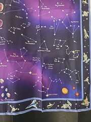 Space Cotton Fabric Panel By Avlyn Planets Constellations Solar System