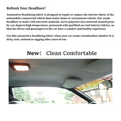 Headliner Fabric with Foam Backed, Replace Sag,Aging,Droop,Torn,Stain,Smell Roof