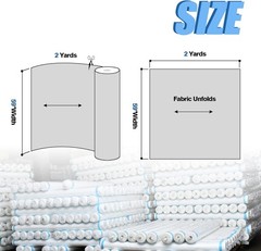100% Natural White Cotton Fabric – 2 Yards of Soft Poplin for Sewing Projects