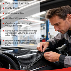 Carbon Fiber Repair Kit, Carbon Fiber Kit, 8″ Twill Carbon Fiber Cloth, 100G Epo