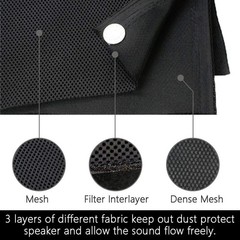 Speaker Grill Cloth Stereo Mesh Fabric for Speaker Repair, Black – 55 x 40 in /