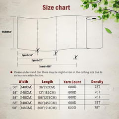 600D Fabric by the Yard, 58″ W 600D Upholstery Polyester Material, Indoor Outdoo
