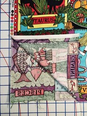 ZODIAC Sign Cotton Fabric,Sold by the 8×5″Block, Astrology Quilt or Mask Perfect