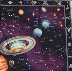 SPACE Cotton Fabric Panel Wall Hanging Quilt Avlyn Planets Solar System Science