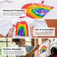 Fabric Medium, 8.45 Oz /250Ml Professional Textile Medium for Fabric Painting, I