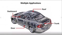 Auto Suede Headliner Fabric Foam Backed Easy Recover Roof Trunk Lining 1PCS