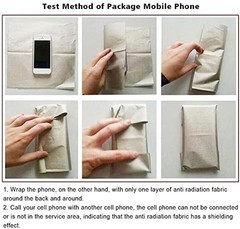 RFID Anti-Magnetic and Radiation Shielding Fabric – Blocking EMF/EMI Protection